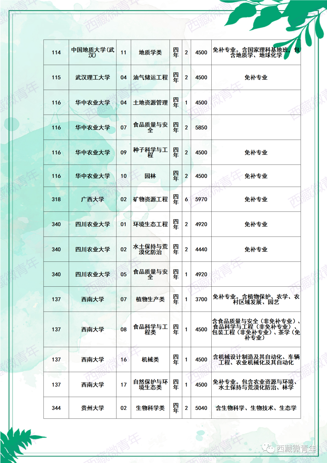 微信图片_20200902111224.png