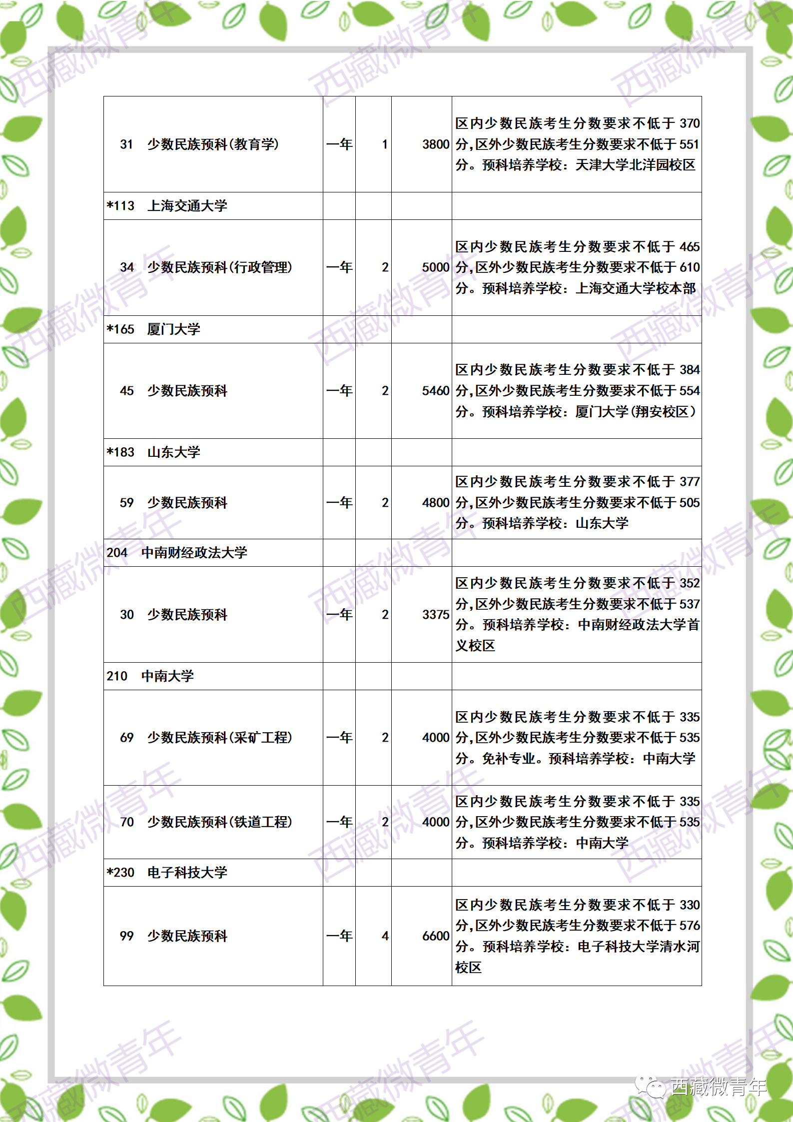 微信图片_20200909154320.png