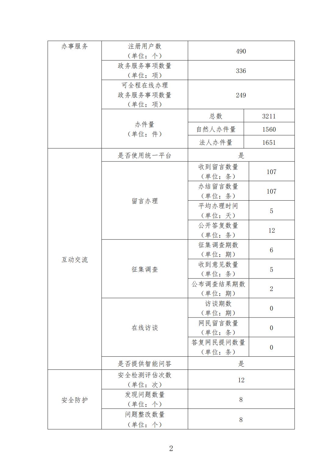 report_tb_5423000060_01.jpg